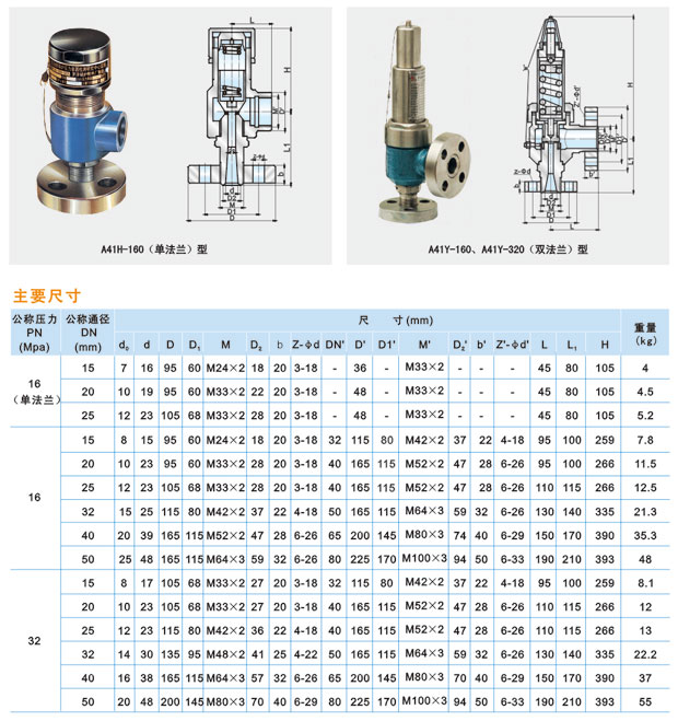 A41Y-160C／320C型微啟式安全閥說(shuō)明.jpg